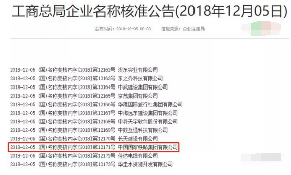 中国铁路总公司更名“中国国家铁路集团有限公司” 已通过名称变更核准