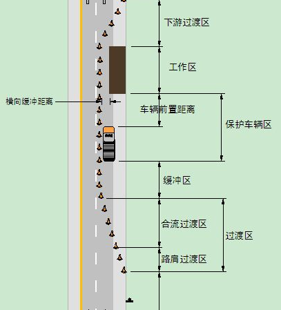 车钩缓冲装置和CBTC系统认证依据标准购买联系方式